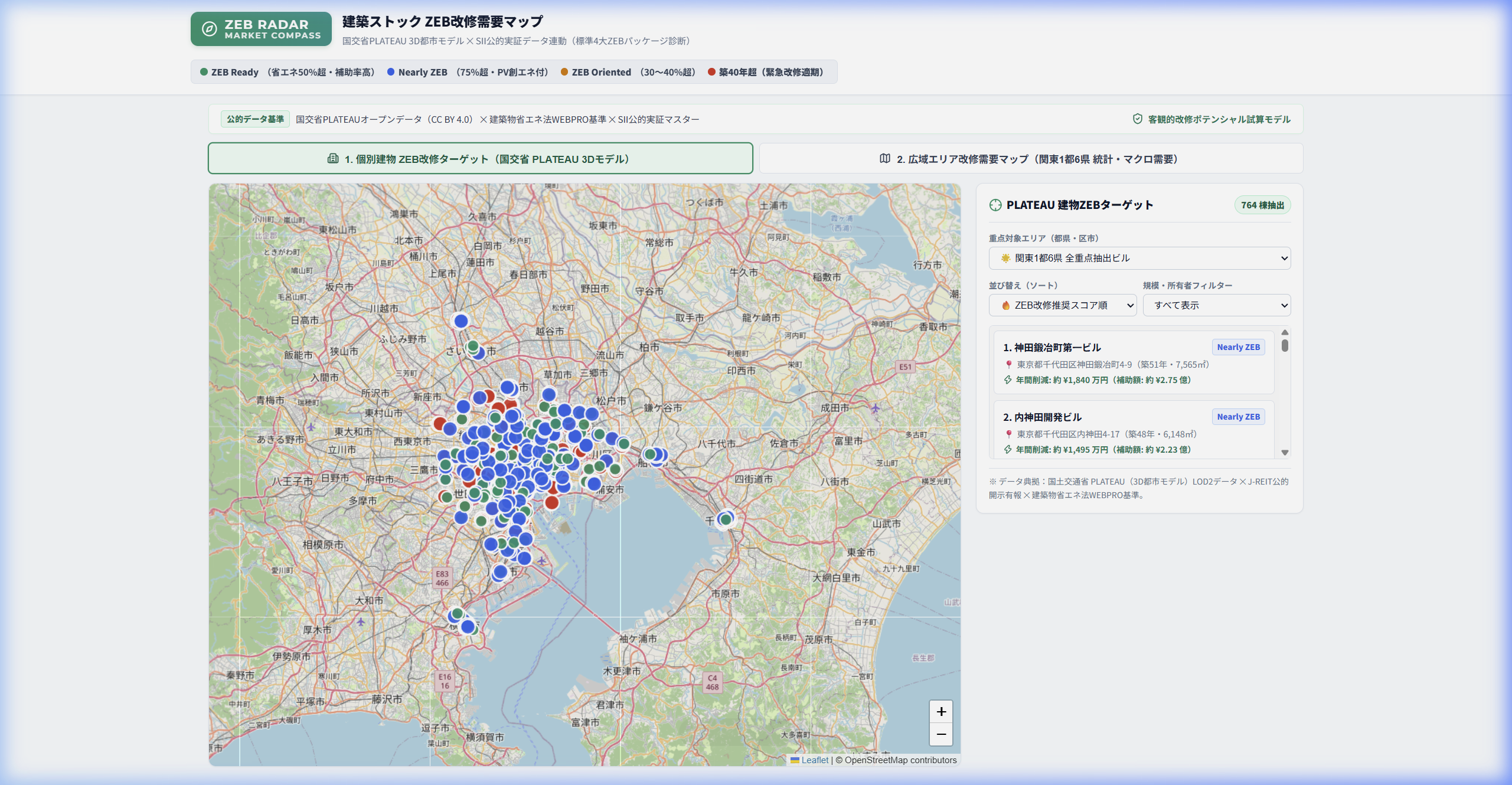 ZEB Market Radar UI画面